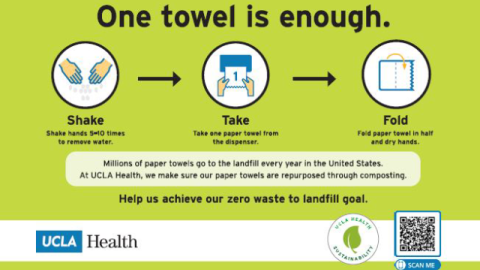 graphic about One Towel is Enough, with several illustrations and text