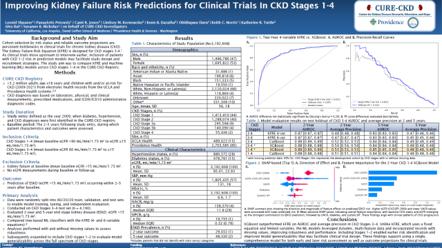Improving Kidney Failure Risk Predictions for Clinical Trials In CKD Stages 1-4