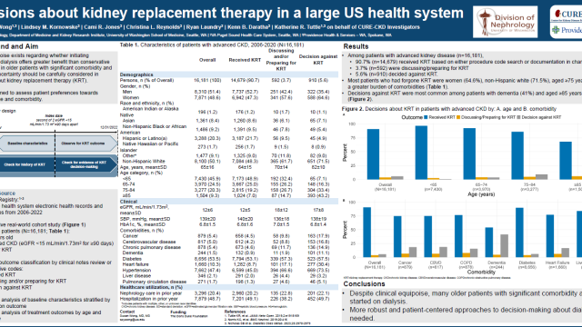 Decisions about kidney replacement therapy in a large US health system