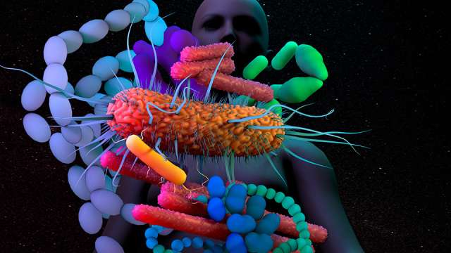 Microbiome program