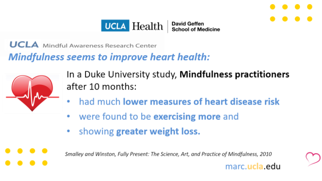 Mindful dept