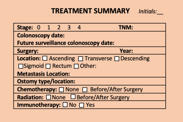 cancer treatment card