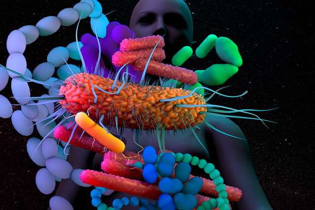 Microbiome program