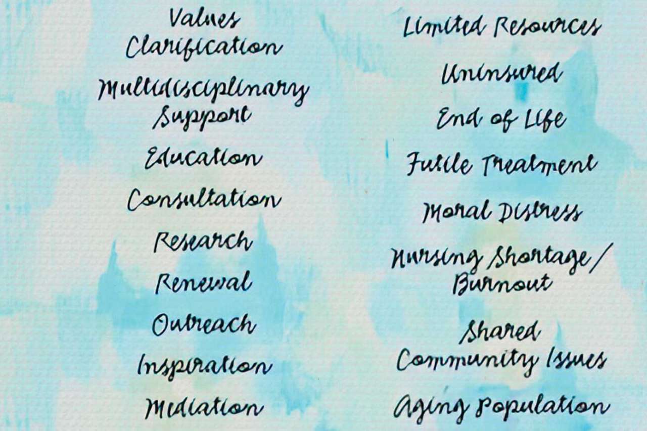 Fellowship terminology