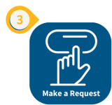 A diagram shows an icon of a hand pushing a button with text "Make a Request." A large number 3 is in a circle in the top left corner.