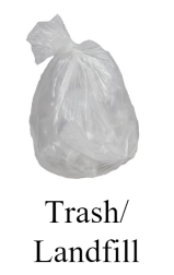 Landfill Liner