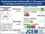 Gene Expression Classifier vs Targeted Next-Generation Sequencing
