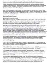 Neurogenomics Coursework