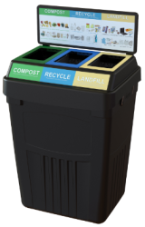 Centralized Waste