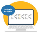 Medically actionable with computer