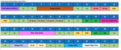 SC-PGY1