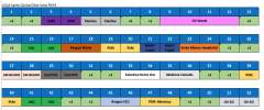 SC-PGY3