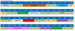 SM-PGY1