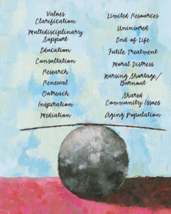 A graphic with various ethical themes listed against a colorful background.