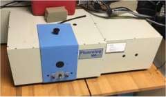 Horiba Fluorolog Monochromator