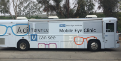 Mobile Eye Clinic