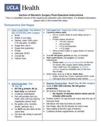 Bariatrics Post Op FAQs