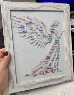 Word Cloud
