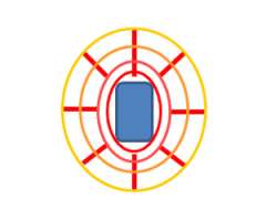 applicator channel