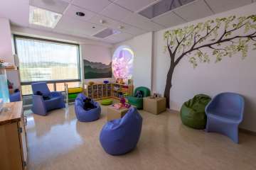 Overview of entire room with various activities to choose from.