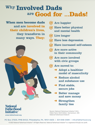Involved fathers are good for dads