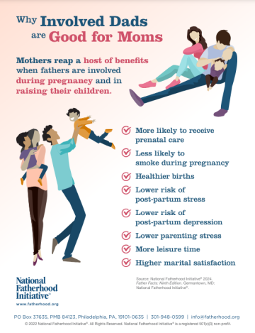 Involved fathers are good for moms