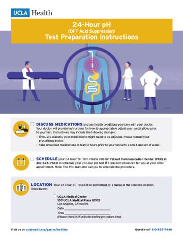 24-hour pH off acid suppression
