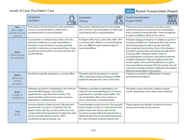 brochure