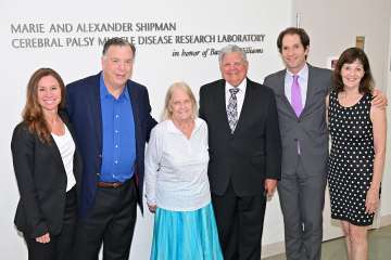 Shipman muscle research lab