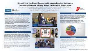 Precious Fortes Poster