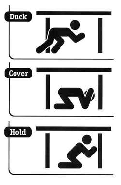 Earthquake Awareness and Preparedness