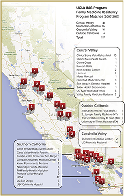 Geographic distribution of UCLA IMG graduates in Family Medicine residency programs