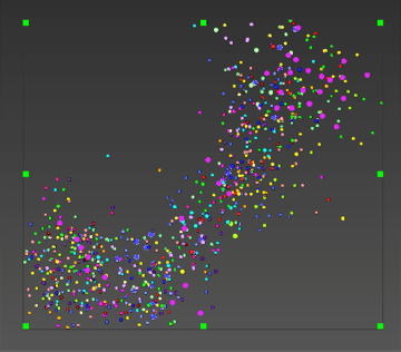 3D reconstruction of the human spiral ganglia neurons