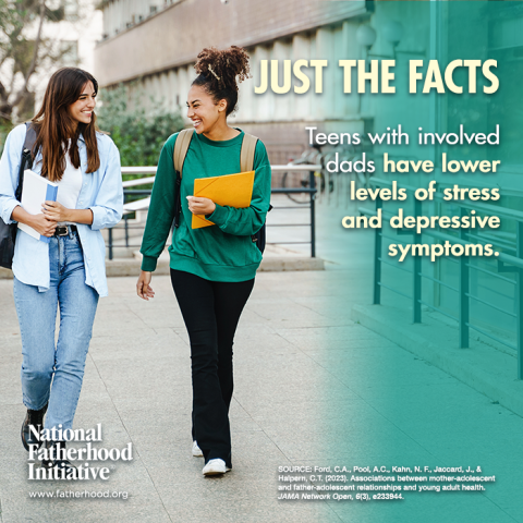 Two teenage girls smiling and walking on a school campus with backpacks and books, alongside text stating that teens with involved dads have lower levels of stress and depressive symptoms.