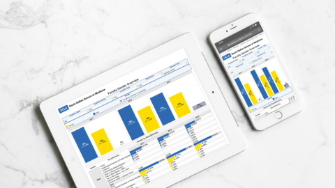 Radiology EDI Dashboards