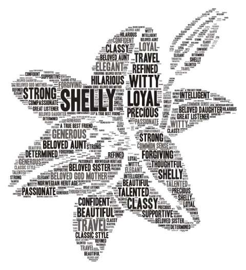 Word Cloud