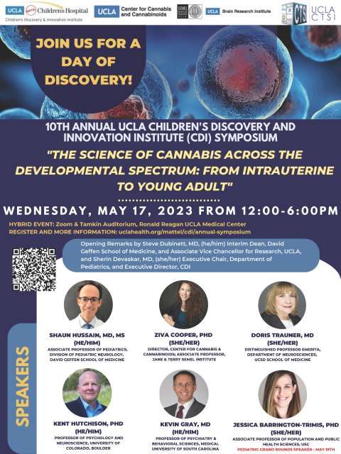 2023 CDI Symposium Poster