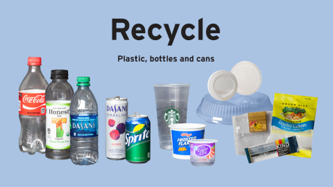 Recycling