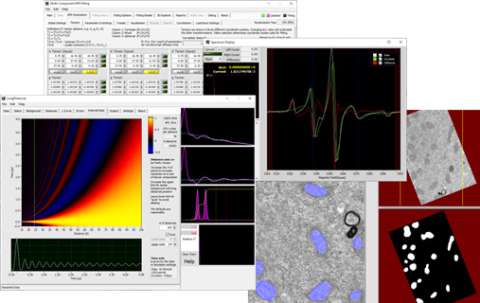 Software Engineering Overview