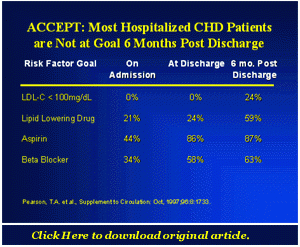 Infograph - ACCEPT