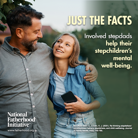 A graphic with a dad and teenage daughter embracing. There's text that says "Just the facts. Involved stepdads help their stepchildren's mental well-being" for the national fatherhood initiative.
