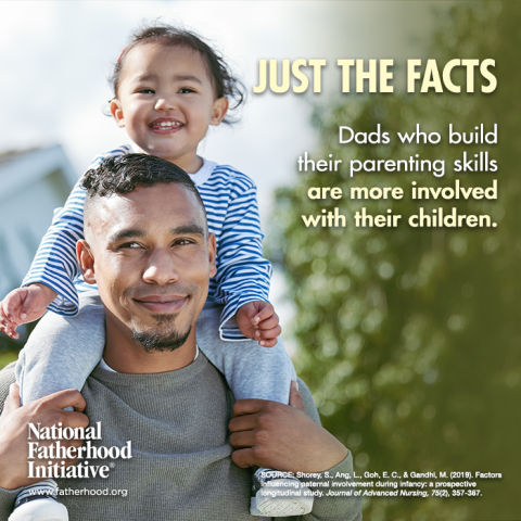 Father carries smiling toddler daughter on his shoulders outdoors; text reads “Dads who build their parenting skills are more involved with their children.”