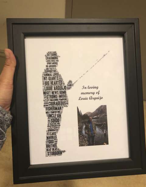 A personalized word cloud