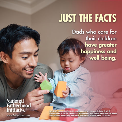A father and daughter play with blocks. Overlapping text states: "Just the facts" Dads who care for their children have greater happiness and well-being.