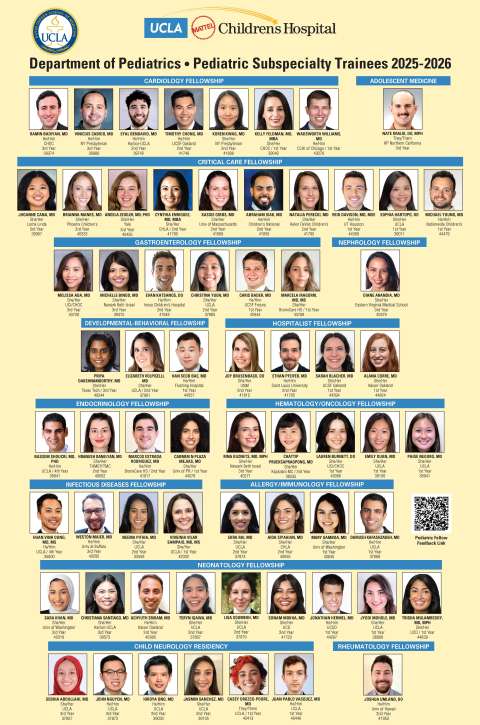 pediatric fellowship poster