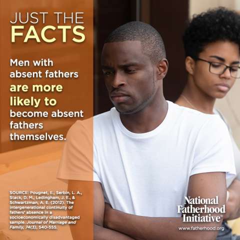 Just The Facts