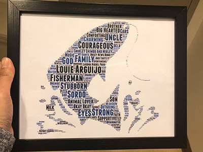 RR 4ICU: The Fisherman (April 2018)