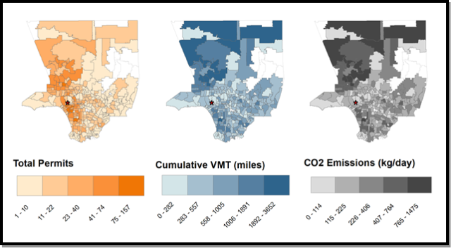Alternative Transportation