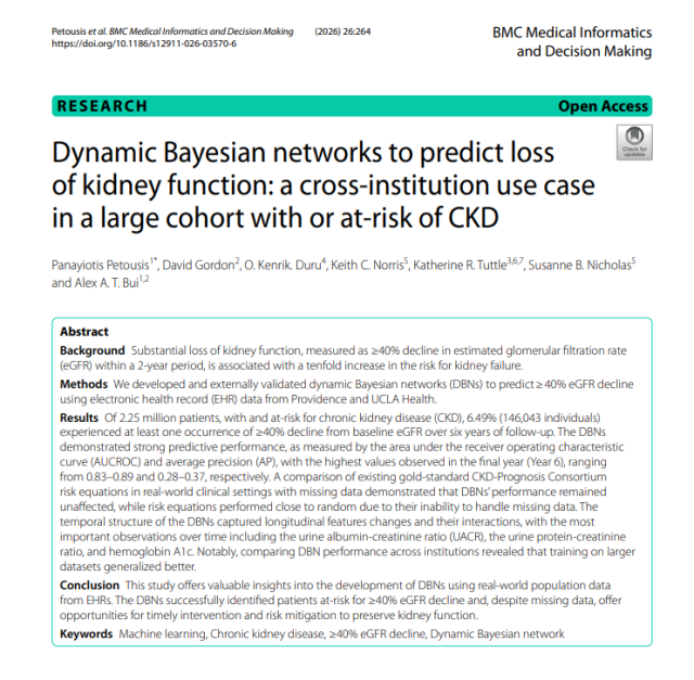 Dynamic Bayesian networks to predict loss of kidney function: a cross-institution use case in a large cohort with or at-risk of CKD
