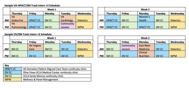+2 Sample Schedules for PGY1